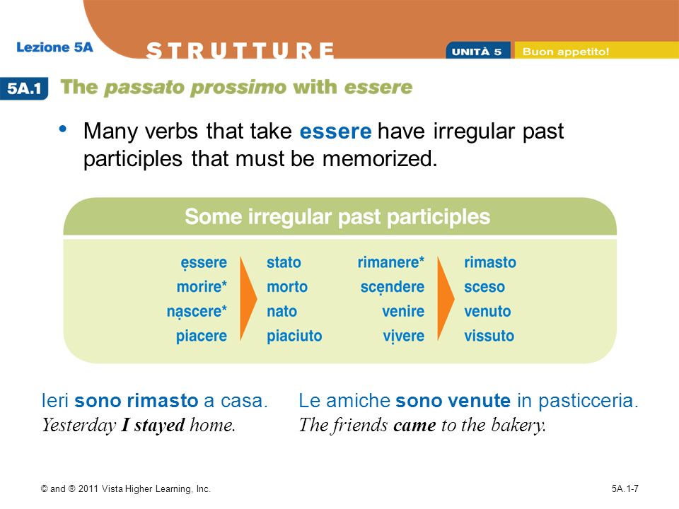 © and ® 2011 Vista Higher Learning, Inc.5A.1-7 Many verbs that take essere have irregular past participles that must be memorized.