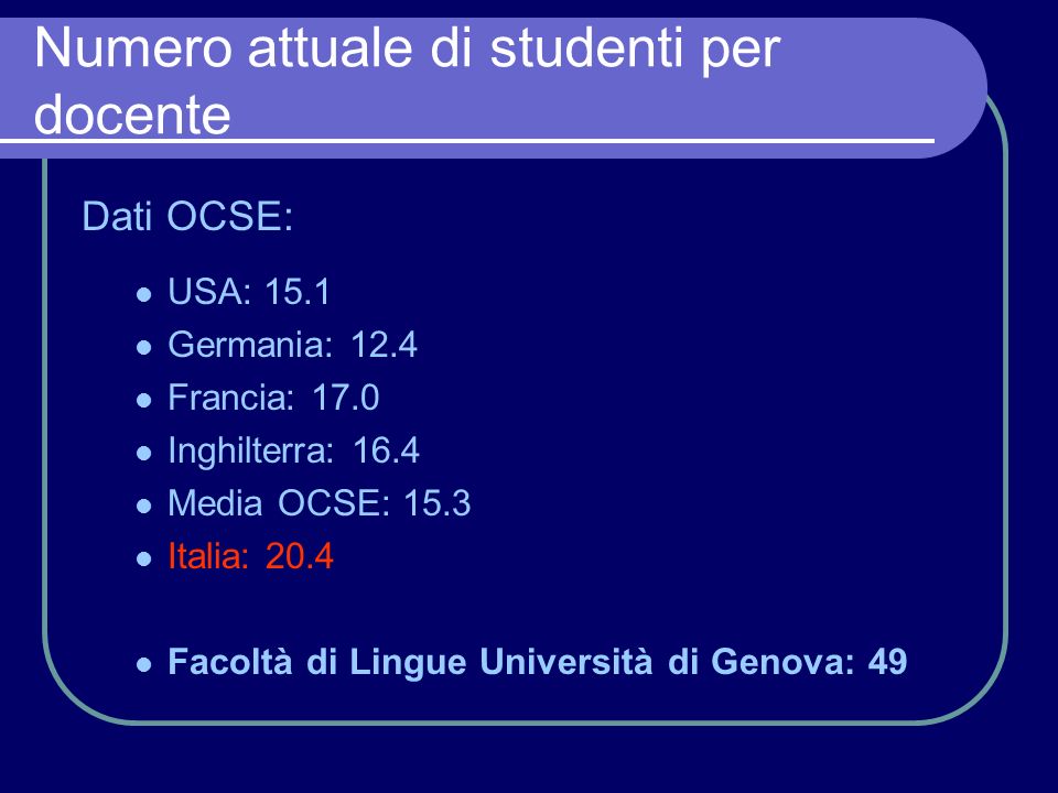 Numero attuale di studenti per docente Dati OCSE: USA: 15.1 Germania: 12.4 Francia: 17.0 Inghilterra: 16.4 Media OCSE: 15.3 Italia: 20.4 Facoltà di Lingue Università di Genova: 49