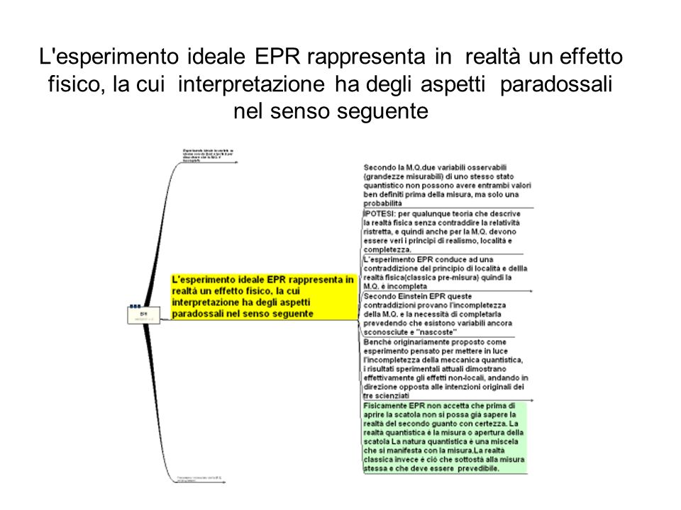 L esperimento ideale EPR rappresenta in realtà un effetto fisico, la cui interpretazione ha degli aspetti paradossali nel senso seguente