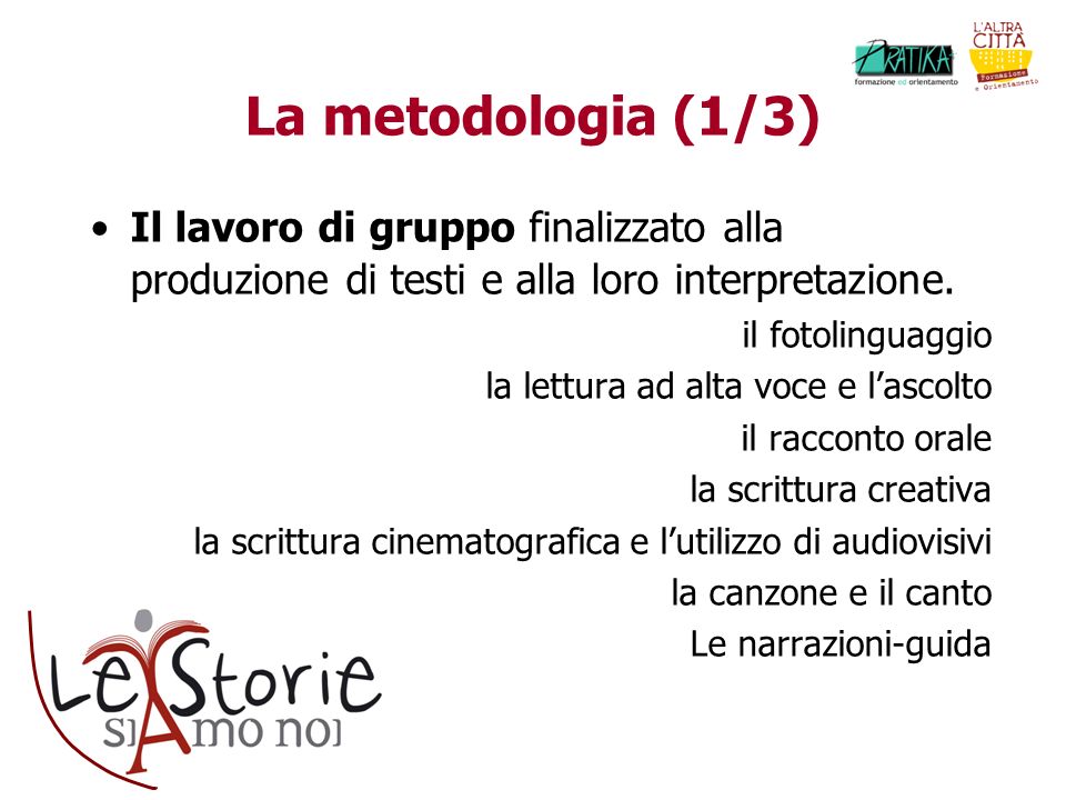 La metodologia (1/3) Il lavoro di gruppo finalizzato alla produzione di testi e alla loro interpretazione.