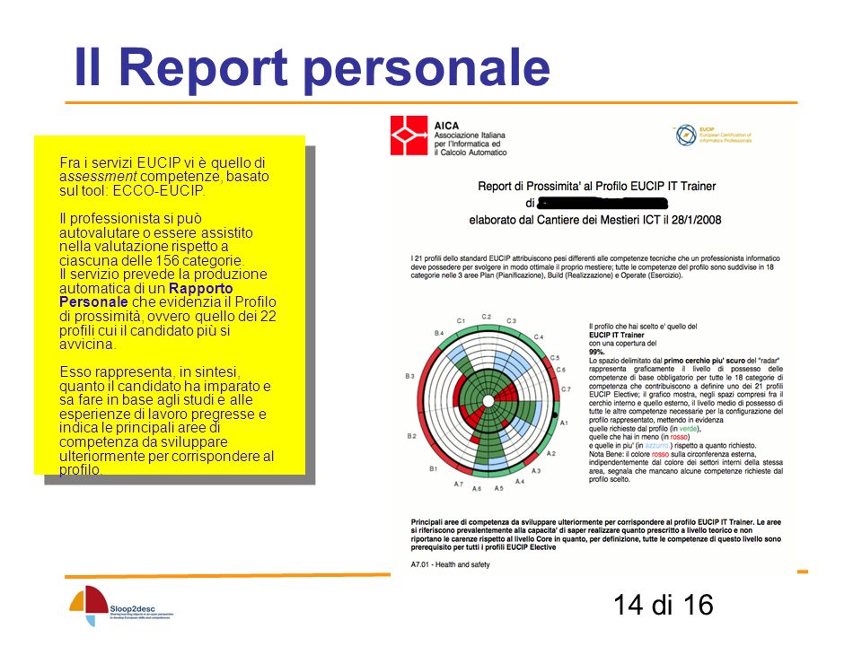 14 di 16 Il Report personale Fra i servizi EUCIP vi è quello di assessment competenze, basato sul tool: ECCO-EUCIP.