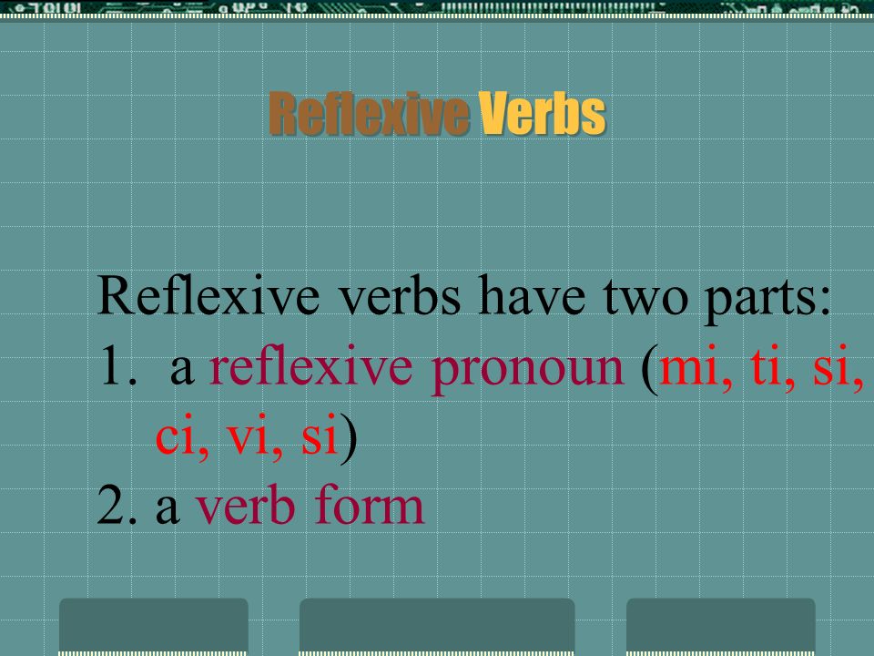 Placement of Indirect Object Pronouns Indirect Object Pronouns, mi, ti, si, ci, vi, and si are placed before a conjugated verb or in some cases they are attached to the end of an infinitive.