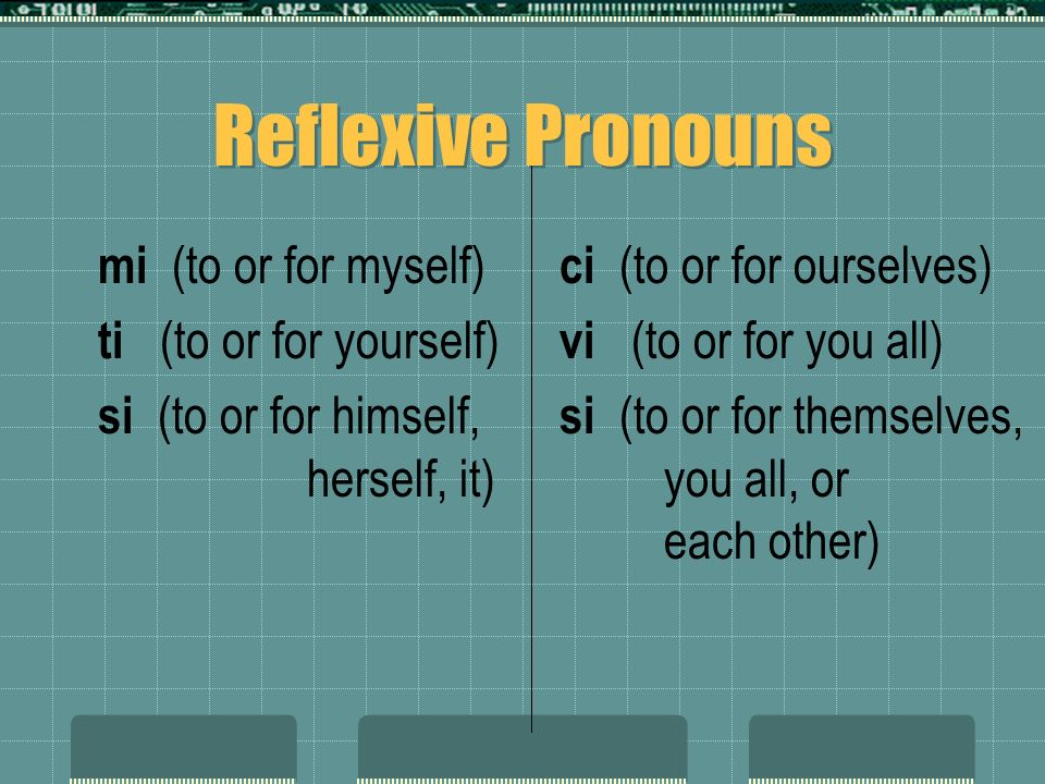 Reflexive Verbs Reflexive verbs have two parts: 1.