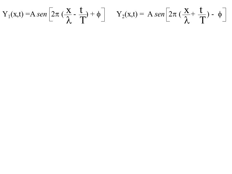 Y 1 (x,t) =A sen 2 ( - ) + x t T Y 2 (x,t) = A sen 2 ( + ) - x t T