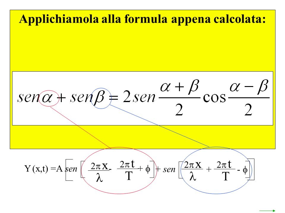 Applichiamola alla formula appena calcolata: x 2 Y (x,t) =A sen sen t 2 x 2 t 2 + -