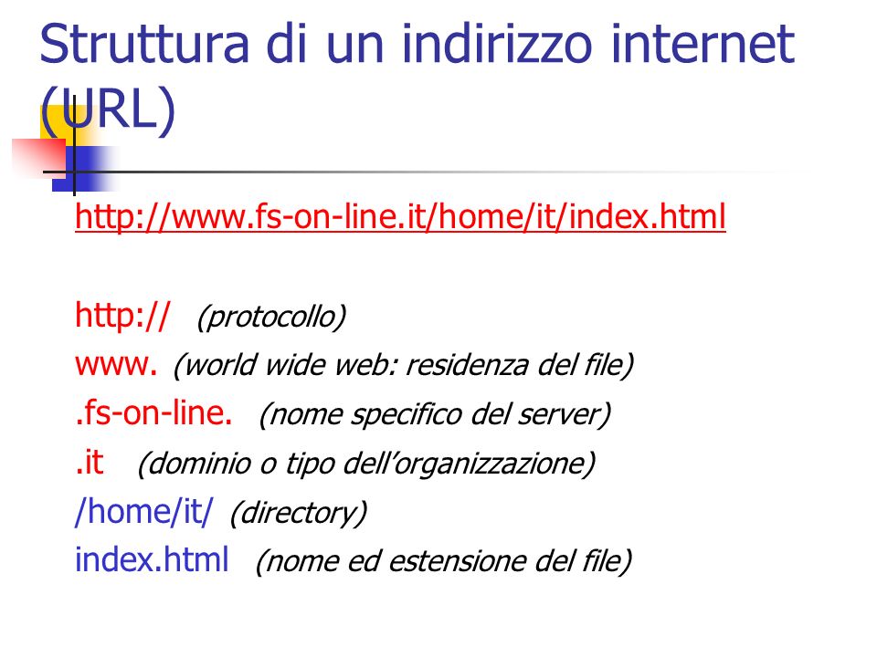 browsing URL – HTML Ipertesto Internet Explorer Netscape navigator