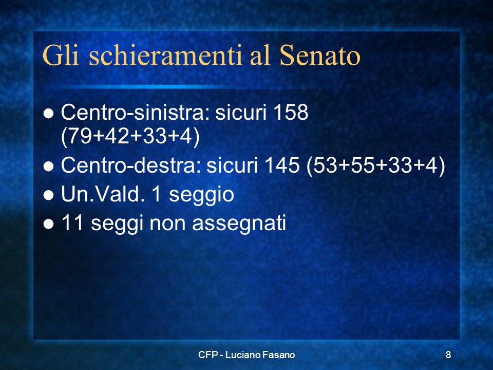 CFP - Luciano Fasano8 Gli schieramenti al Senato Centro-sinistra: sicuri 158 ( ) Centro-destra: sicuri 145 ( ) Un.Vald.