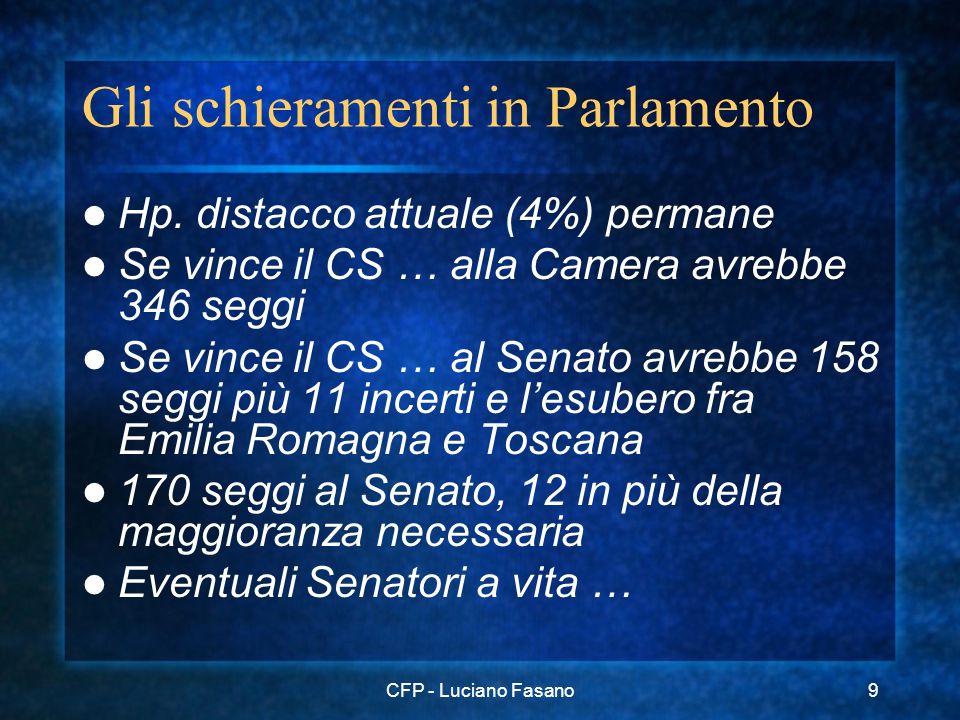 CFP - Luciano Fasano9 Gli schieramenti in Parlamento Hp.