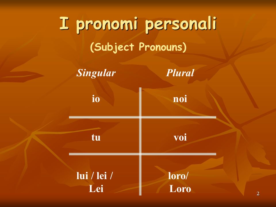 1 Present tense conjugations of regular –ARE verbs I Verbi Regolari Signora A.