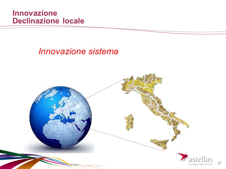 47 Innovazione Declinazione locale Innovazione sistema