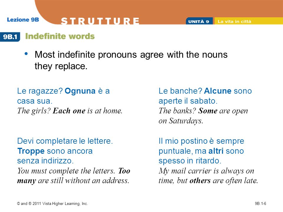 © and ® 2011 Vista Higher Learning, Inc.9B.1-6 Most indefinite pronouns agree with the nouns they replace.