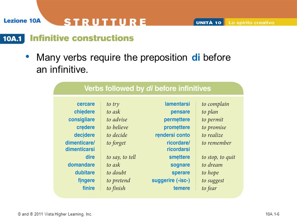 © and ® 2011 Vista Higher Learning, Inc.10A.1-6 Many verbs require the preposition di before an infinitive.