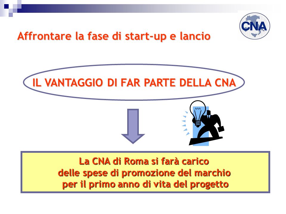 Affrontare la fase di start-up e lancio La CNA di Roma si farà carico delle spese di promozione del marchio per il primo anno di vita del progetto IL VANTAGGIO DI FAR PARTE DELLA CNA