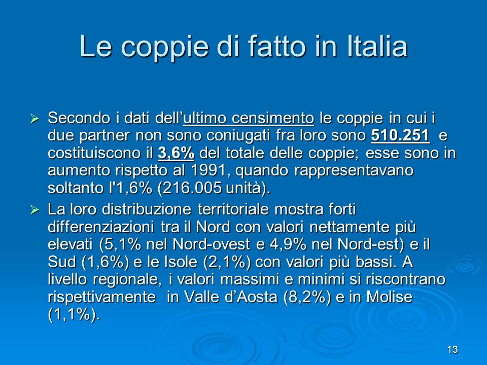 13 Le coppie di fatto in Italia Secondo i dati dellultimo censimento le coppie in cui i due partner non sono coniugati fra loro sono e costituiscono il 3,6% del totale delle coppie; esse sono in aumento rispetto al 1991, quando rappresentavano soltanto l 1,6% ( unità).