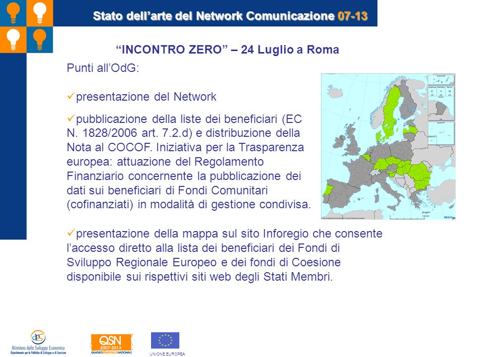 Stato dellarte del Network Comunicazione INCONTRO ZERO – 24 Luglio a Roma Punti allOdG: presentazione del Network pubblicazione della liste dei beneficiari (EC N.