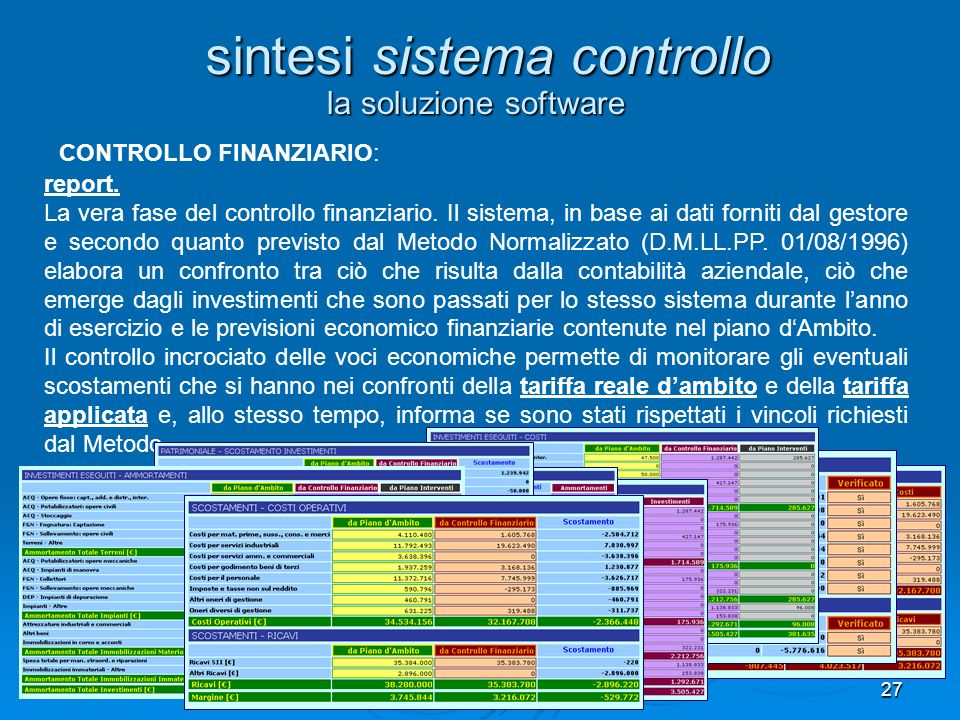 27 la soluzione software sintesi sistema controllo report.