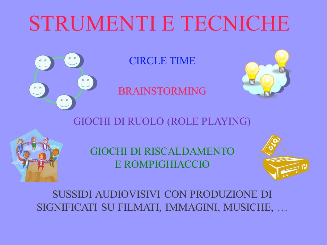 CIRCLE TIME BRAINSTORMING GIOCHI DI RUOLO (ROLE PLAYING) GIOCHI DI RISCALDAMENTO E ROMPIGHIACCIO SUSSIDI AUDIOVISIVI CON PRODUZIONE DI SIGNIFICATI SU FILMATI, IMMAGINI, MUSICHE, … STRUMENTI E TECNICHE
