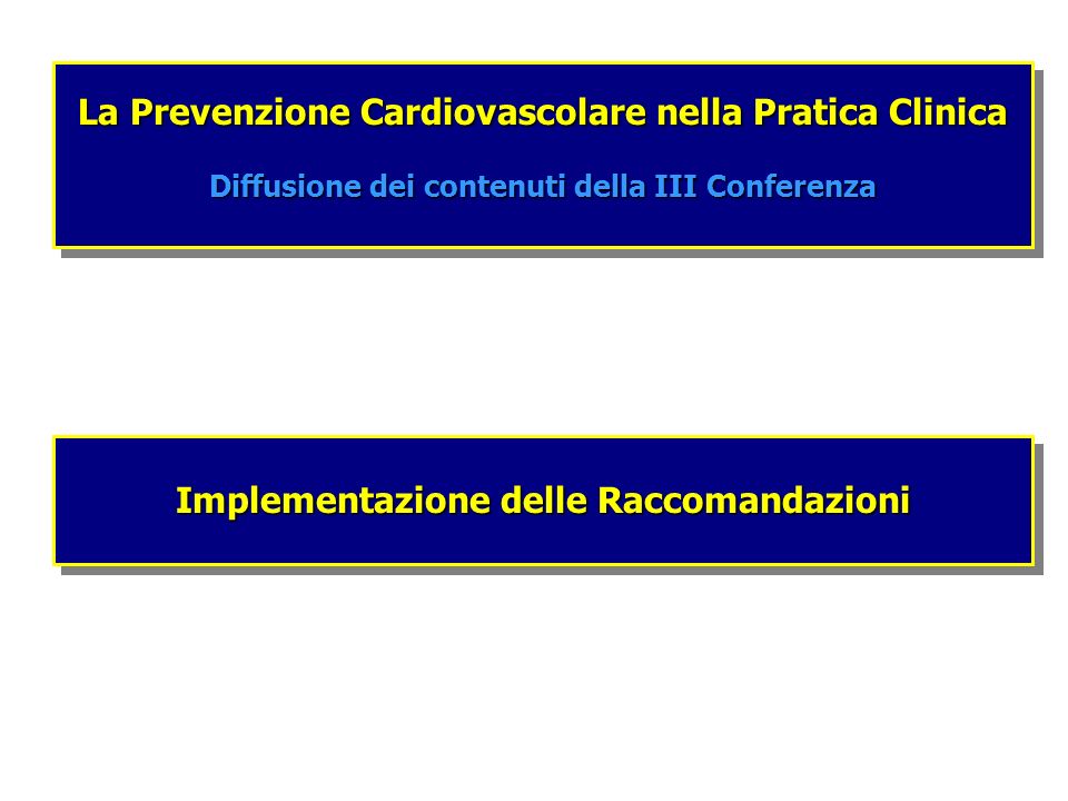 Implementazione delle Raccomandazioni La Prevenzione Cardiovascolare nella Pratica Clinica Diffusione dei contenuti della III Conferenza La Prevenzione Cardiovascolare nella Pratica Clinica Diffusione dei contenuti della III Conferenza