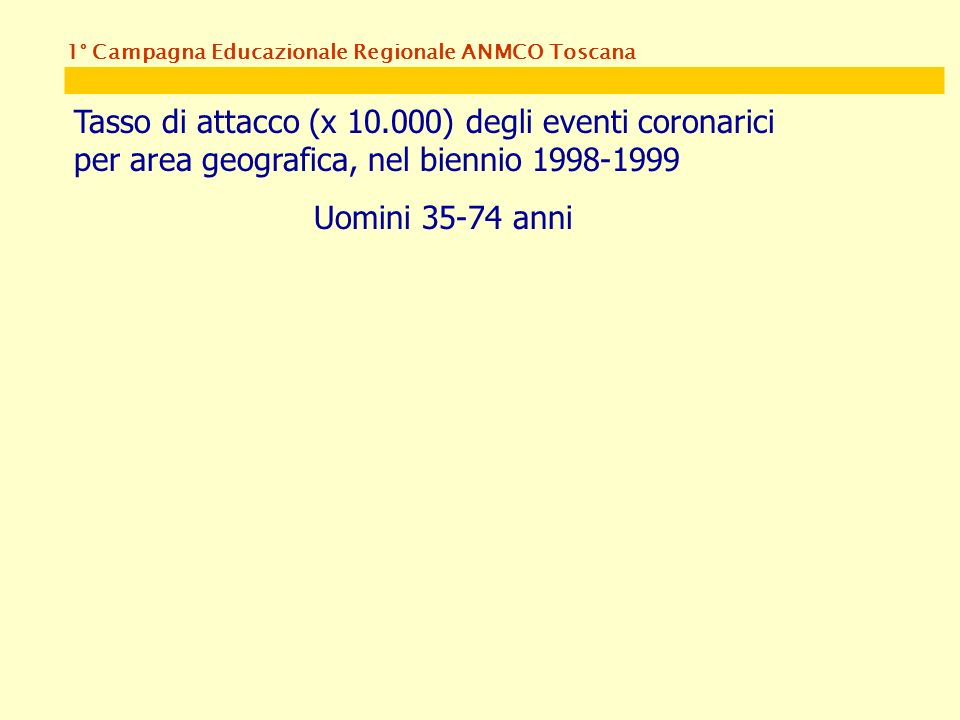 1° Campagna Educazionale Regionale ANMCO Toscana Tasso di attacco (x ) degli eventi coronarici per area geografica, nel biennio Uomini anni