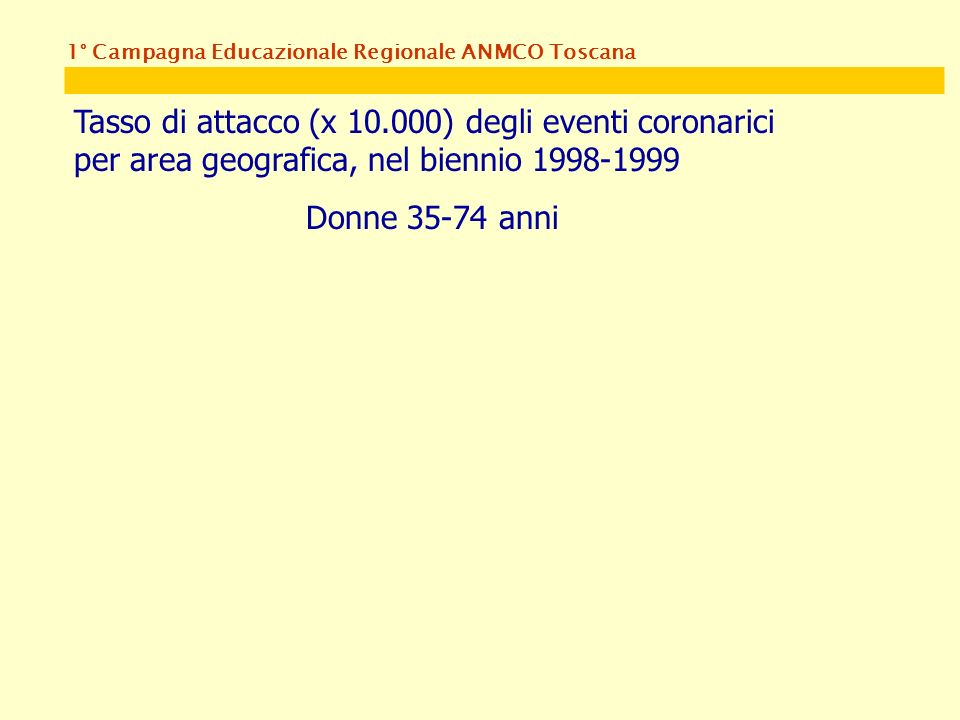 1° Campagna Educazionale Regionale ANMCO Toscana Tasso di attacco (x ) degli eventi coronarici per area geografica, nel biennio Donne anni