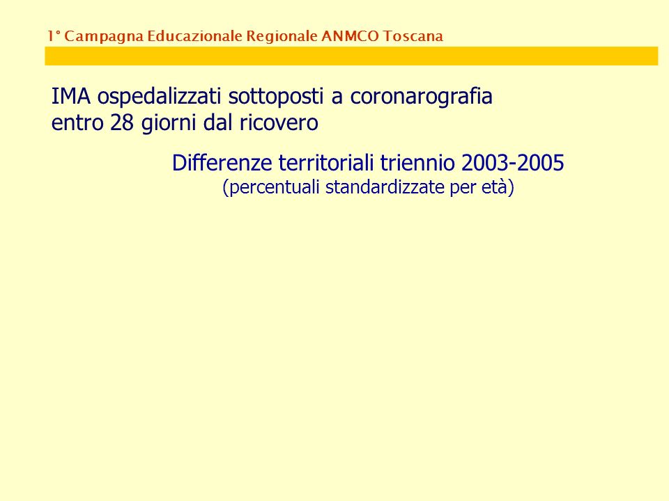 1° Campagna Educazionale Regionale ANMCO Toscana IMA ospedalizzati sottoposti a coronarografia entro 28 giorni dal ricovero Differenze territoriali triennio (percentuali standardizzate per età)