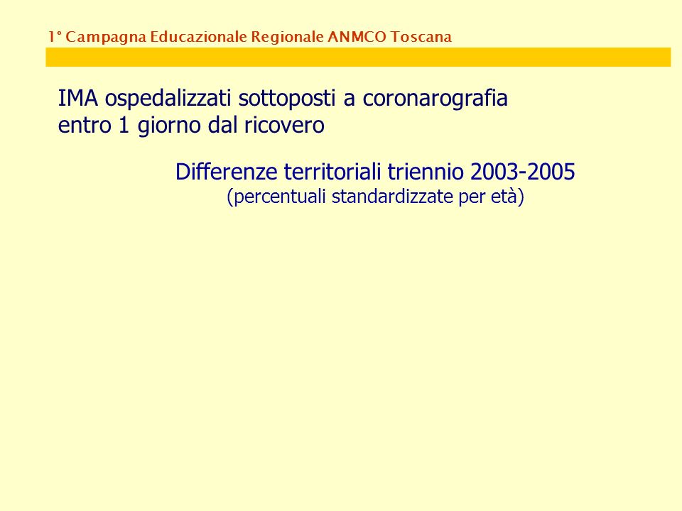 1° Campagna Educazionale Regionale ANMCO Toscana IMA ospedalizzati sottoposti a coronarografia entro 1 giorno dal ricovero Differenze territoriali triennio (percentuali standardizzate per età)