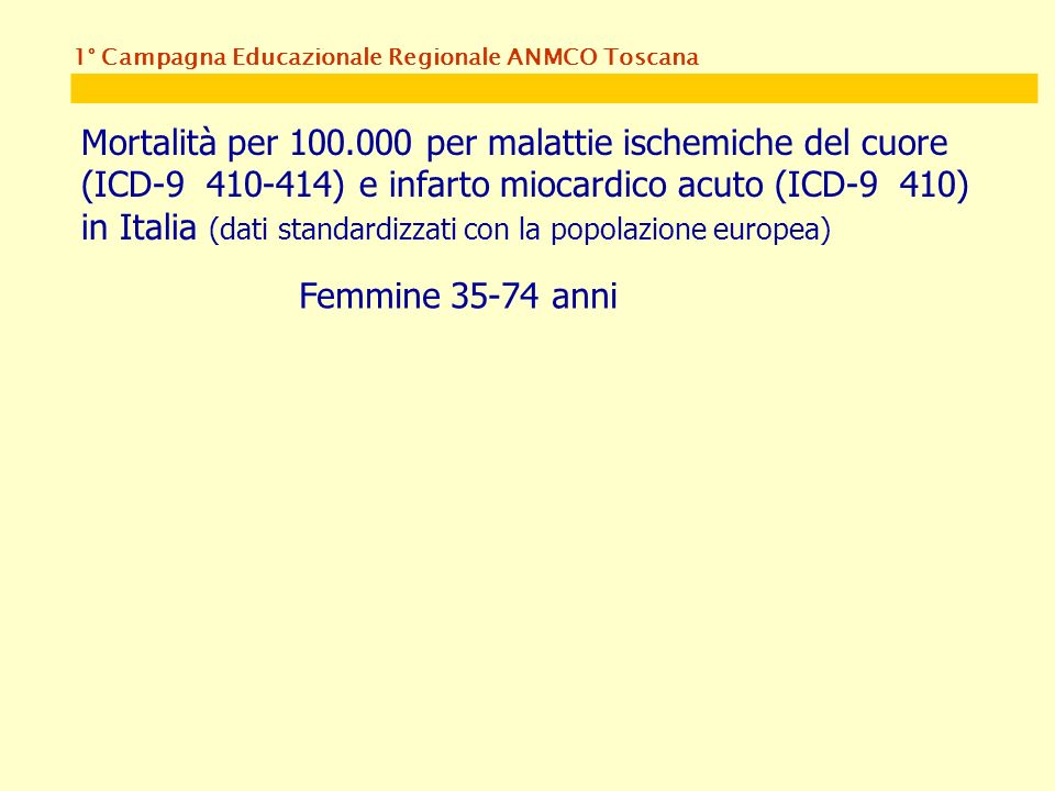 1° Campagna Educazionale Regionale ANMCO Toscana Mortalità per per malattie ischemiche del cuore (ICD ) e infarto miocardico acuto (ICD-9 410) in Italia (dati standardizzati con la popolazione europea) Femmine anni