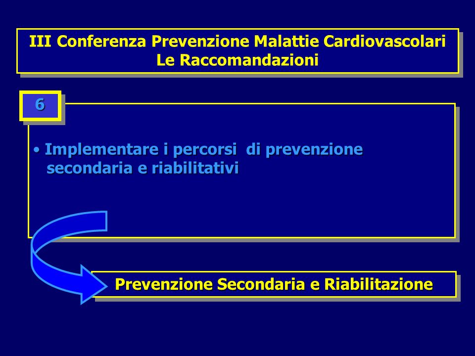 Implementare i percorsi di prevenzione Implementare i percorsi di prevenzione secondaria e riabilitativi secondaria e riabilitativi Implementare i percorsi di prevenzione Implementare i percorsi di prevenzione secondaria e riabilitativi secondaria e riabilitativi 66 Prevenzione Secondaria e Riabilitazione III Conferenza Prevenzione Malattie Cardiovascolari Le Raccomandazioni III Conferenza Prevenzione Malattie Cardiovascolari Le Raccomandazioni