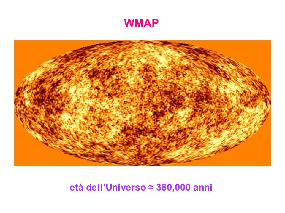 WMAP età dellUniverso 380,000 anni