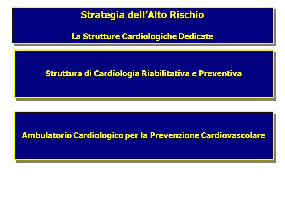Strategia dellAlto Rischio La Strutture Cardiologiche Dedicate Strategia dellAlto Rischio La Strutture Cardiologiche Dedicate Struttura di Cardiologia Riabilitativa e Preventiva Ambulatorio Cardiologico per la Prevenzione Cardiovascolare