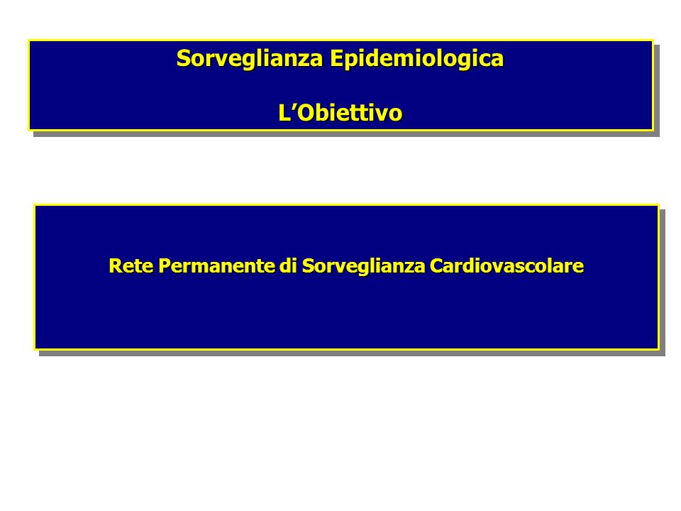 Rete Permanente di Sorveglianza Cardiovascolare Sorveglianza Epidemiologica LObiettivo LObiettivo