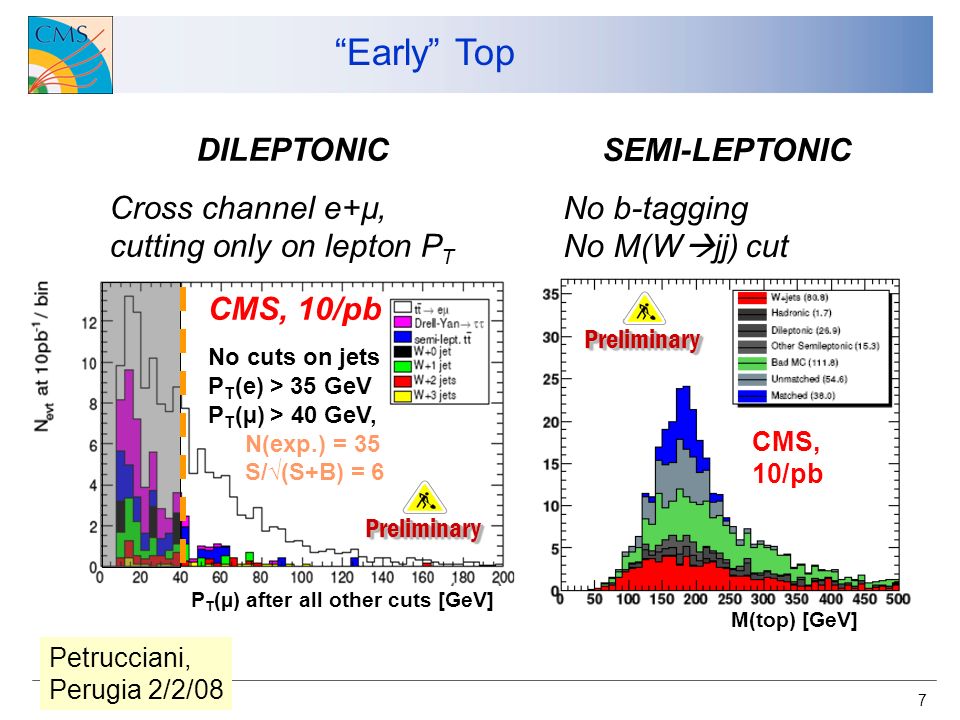 7 Early Top CMS, 10/pb No cuts on jets P T (e) > 35 GeV P T (µ) > 40 GeV, N(exp.) = 35 S/(S+B) = 6 M(top) [GeV] DILEPTONIC Cross channel e+µ, cutting only on lepton P T SEMI-LEPTONIC No b-tagging No M(W jj) cut CMS, 10/pb P T (µ) after all other cuts [GeV] PreliminaryPreliminary PreliminaryPreliminary Petrucciani, Perugia 2/2/08
