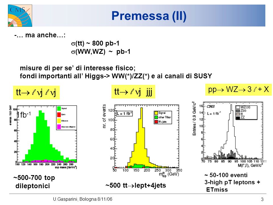 U.Gasparini, Bologna 8/11/06 3 Premessa (II) -… ma anche…: (tt) ~ 800 pb-1 (WW,WZ) ~ pb-1 misure di per se di interesse fisico; fondi importanti all Higgs-> WW(*)/ZZ(*) e ai canali di SUSY ~ eventi 3-high pT leptons + ETmiss tt l j l j 1fb -1 pp WZ 3 l + X ~ top dileptonici ~500 tt lept+4jets tt l j jjj