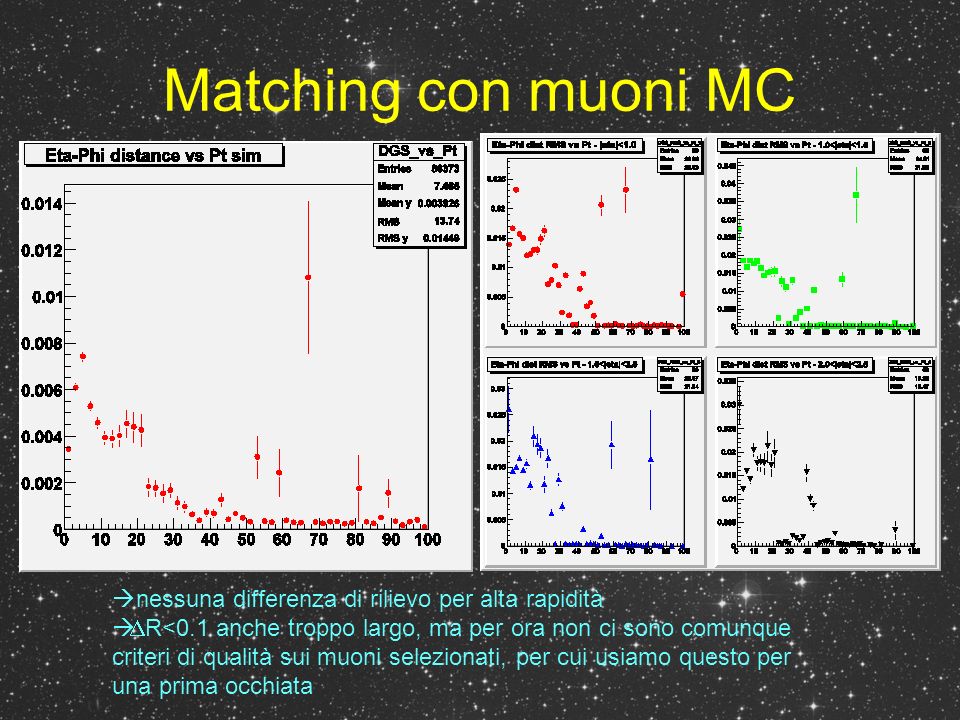 Matching con muoni MC nessuna differenza di rilievo per alta rapidità R<0.1 anche troppo largo, ma per ora non ci sono comunque criteri di qualità sui muoni selezionati, per cui usiamo questo per una prima occhiata