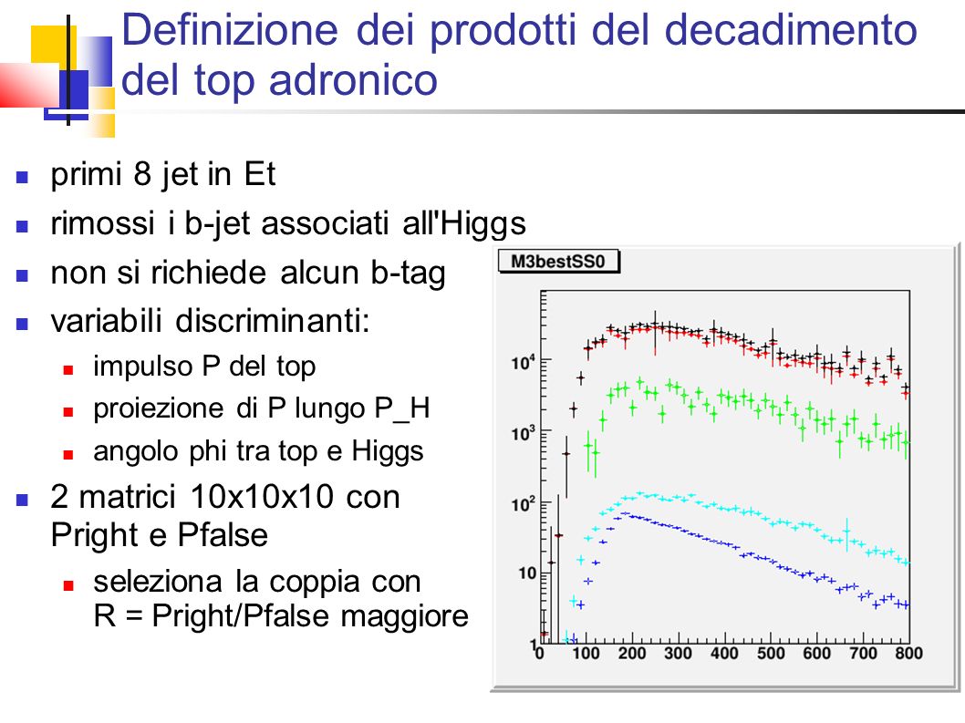 Definizione dei prodotti del decadimento del top adronico primi 8 jet in Et rimossi i b-jet associati all Higgs non si richiede alcun b-tag variabili discriminanti: impulso P del top proiezione di P lungo P_H angolo phi tra top e Higgs 2 matrici 10x10x10 con Pright e Pfalse seleziona la coppia con R = Pright/Pfalse maggiore