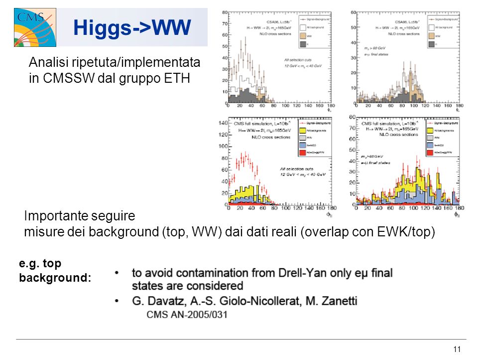 11 Higgs->WW Analisi ripetuta/implementata in CMSSW dal gruppo ETH Importante seguire misure dei background (top, WW) dai dati reali (overlap con EWK/top) e.g.