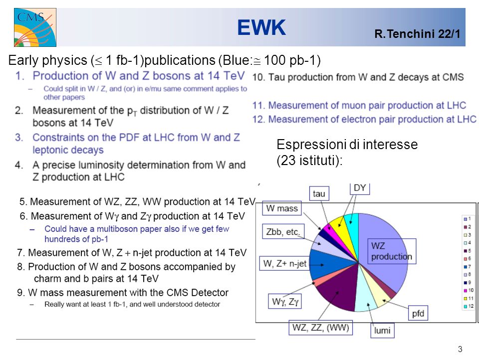 3 EWK Early physics ( 1 fb-1)publications (Blue: 100 pb-1) R.Tenchini 22/1 Espressioni di interesse (23 istituti):