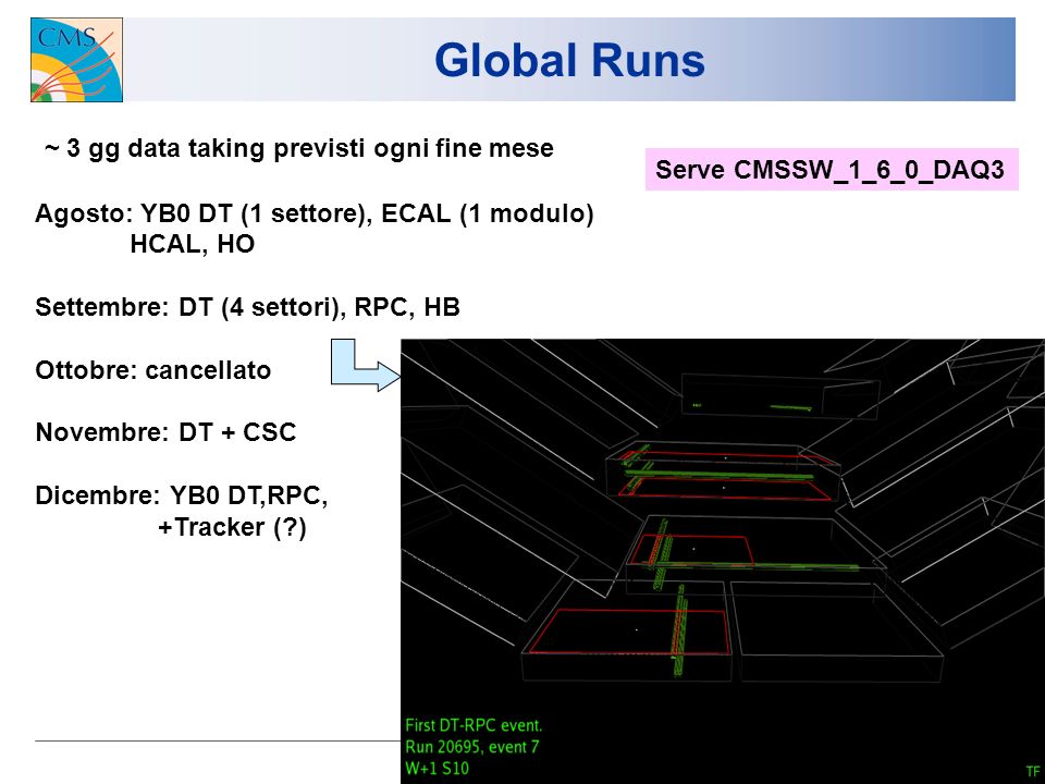 8 Global Runs ~ 3 gg data taking previsti ogni fine mese Agosto: YB0 DT (1 settore), ECAL (1 modulo) HCAL, HO Settembre: DT (4 settori), RPC, HB Ottobre: cancellato Novembre: DT + CSC Dicembre: YB0 DT,RPC, +Tracker ( ) Serve CMSSW_1_6_0_DAQ3
