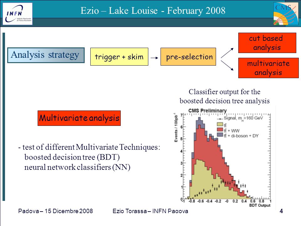 Padova – 15 Dicembre 2008Ezio Torassa – INFN Padova4 Analysis strategy - test of different Multivariate Techniques: boosted decision tree (BDT) neural network classifiers (NN) Classifier output for the boosted decision tree analysis Multivariate analysis Ezio – Lake Louise - February 2008 trigger + skim pre-selection multivariate analysis cut based analysis