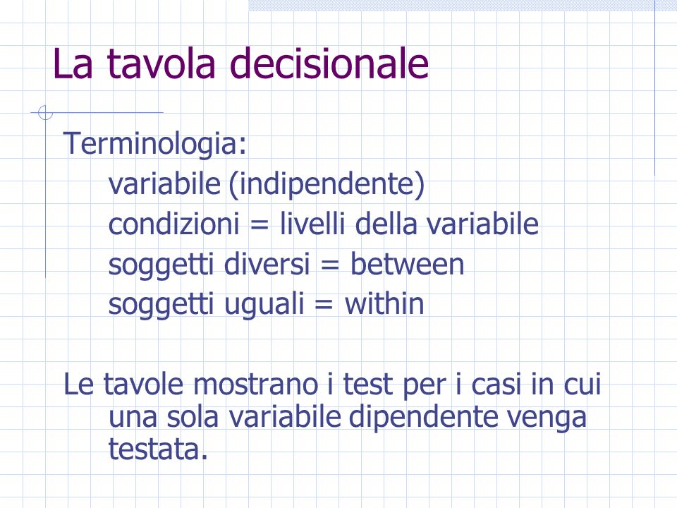 La tavola decisionale Terminologia: variabile (indipendente) condizioni = livelli della variabile soggetti diversi = between soggetti uguali = within Le tavole mostrano i test per i casi in cui una sola variabile dipendente venga testata.