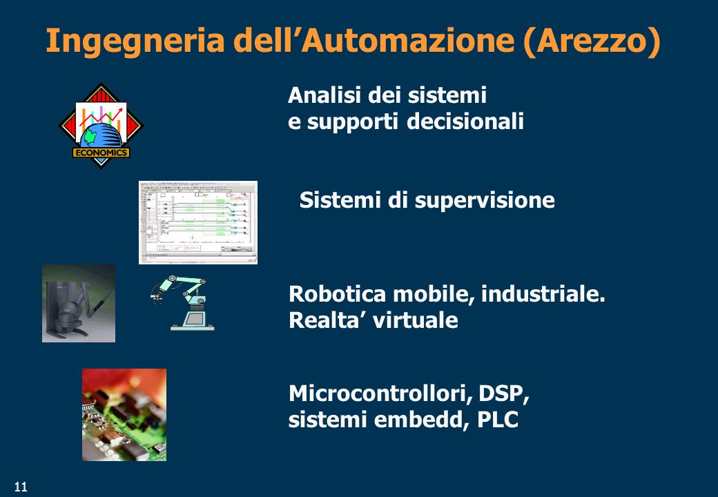 11 Ingegneria dellAutomazione (Arezzo) Analisi dei sistemi e supporti decisionali Robotica mobile, industriale.