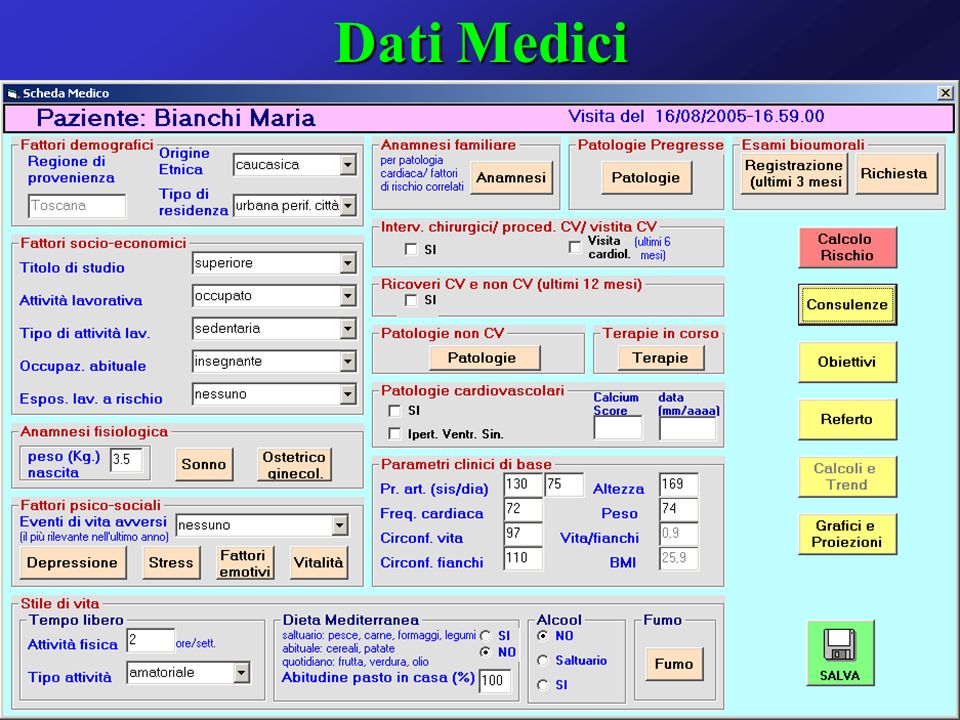 Dati Medici