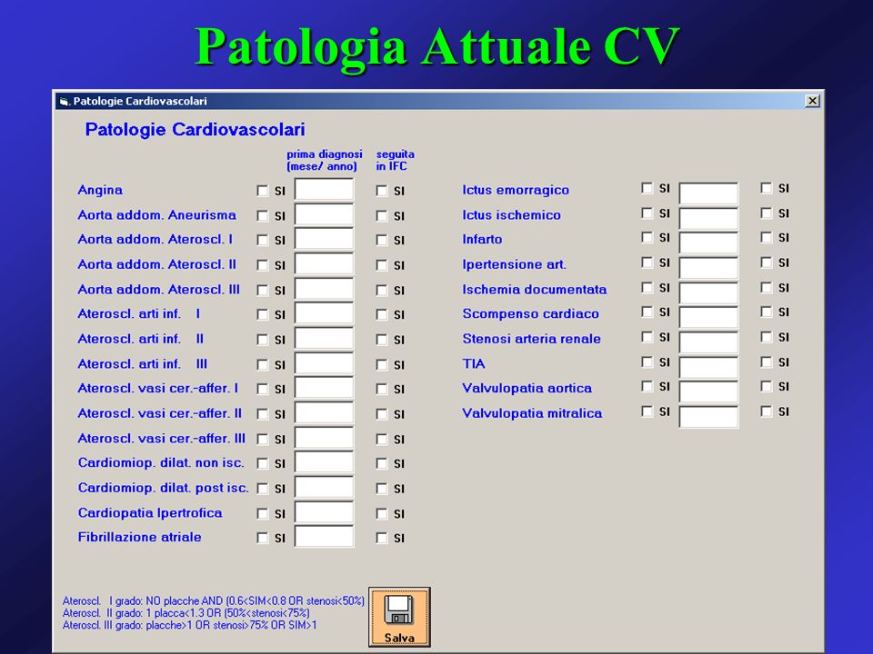 Patologia Attuale CV