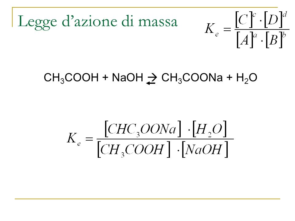 Legge dazione di massa CH 3 COOH + NaOH CH 3 COONa + H 2 O