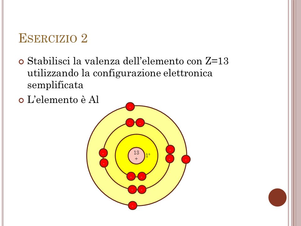 E SERCIZIO 2 Stabilisci la valenza dellelemento con Z=13 utilizzando la configurazione elettronica semplificata Lelemento è Al 1°