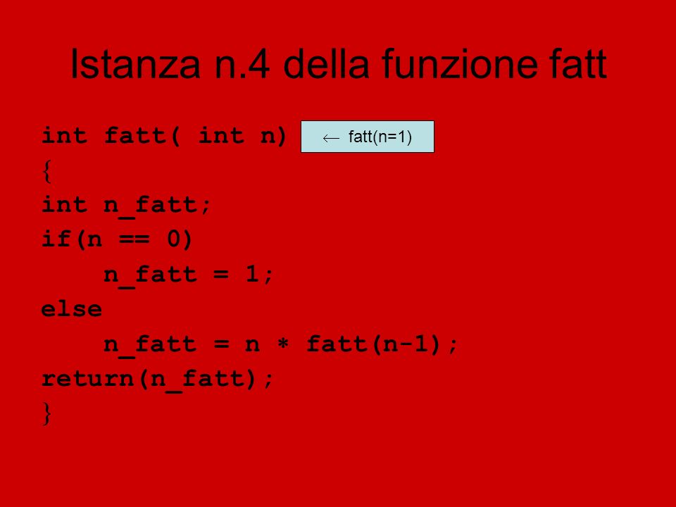 Istanza n.4 della funzione fatt int fatt( int n) int n_fatt; if(n == 0) n_fatt = 1; else n_fatt = n fatt(n-1); return(n_fatt); fatt(n=1)