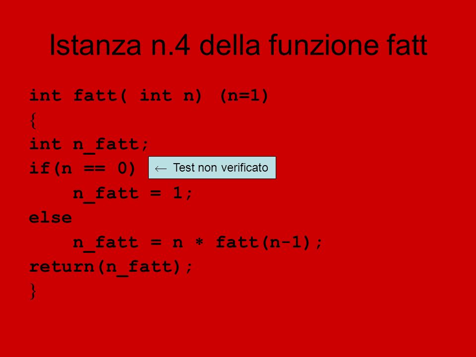 Istanza n.4 della funzione fatt int fatt( int n) (n=1) int n_fatt; if(n == 0) n_fatt = 1; else n_fatt = n fatt(n-1); return(n_fatt); Test non verificato