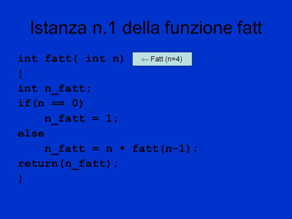Istanza n.1 della funzione fatt int fatt( int n) int n_fatt; if(n == 0) n_fatt = 1; else n_fatt = n fatt(n-1); return(n_fatt); Fatt (n=4)