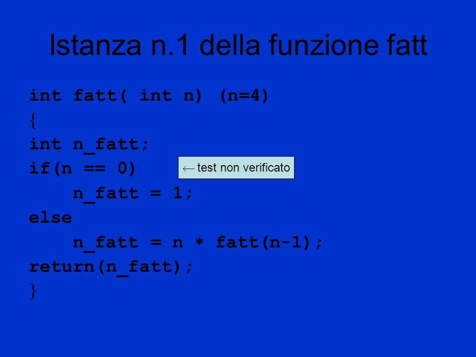 Istanza n.1 della funzione fatt int fatt( int n) (n=4) int n_fatt; if(n == 0) n_fatt = 1; else n_fatt = n fatt(n-1); return(n_fatt); test non verificato