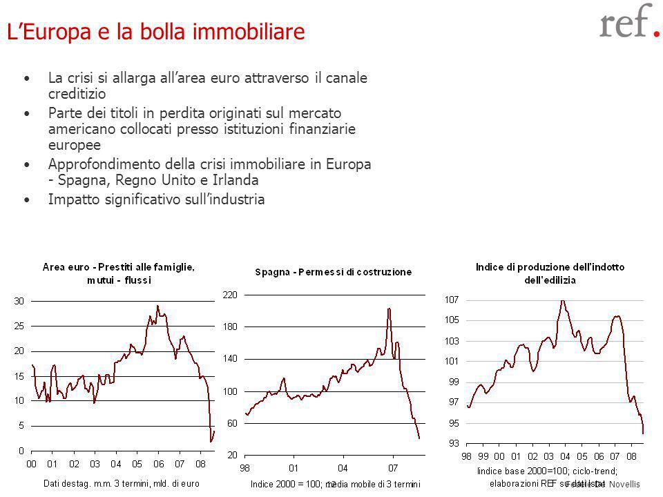 Fedele De Novellis 12 LEuropa e la bolla immobiliare La crisi si allarga allarea euro attraverso il canale creditizio Parte dei titoli in perdita originati sul mercato americano collocati presso istituzioni finanziarie europee Approfondimento della crisi immobiliare in Europa - Spagna, Regno Unito e Irlanda Impatto significativo sullindustria